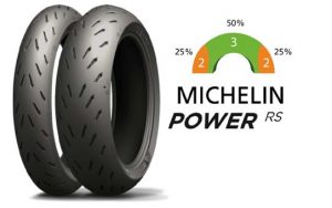 Michelin han desarrollado con diferentes compuestos,